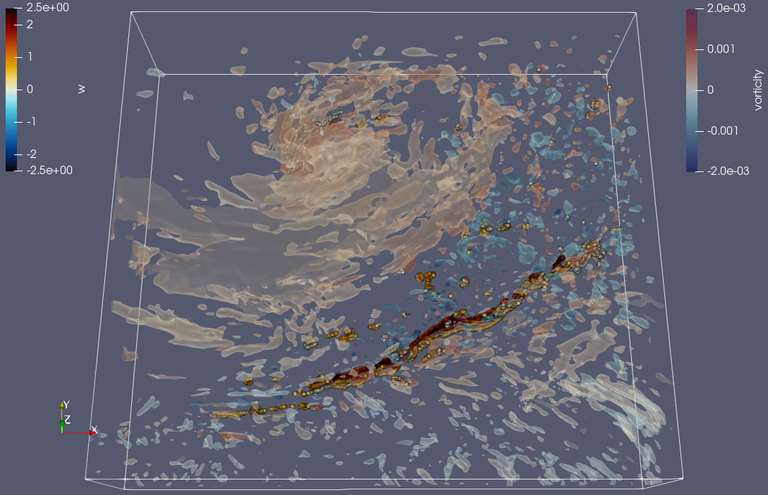 AL_Meteo_kyrill_056