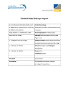 Ueberblick Global Exchange Program.pdf