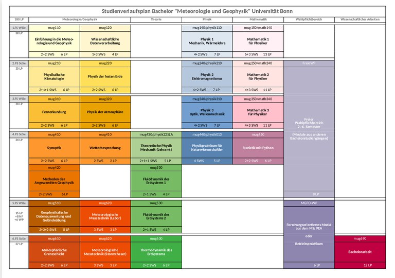 bscmug-plan.jpg