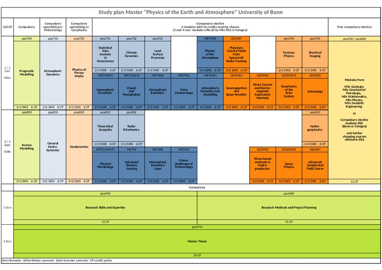 mscpea-plan.jpg