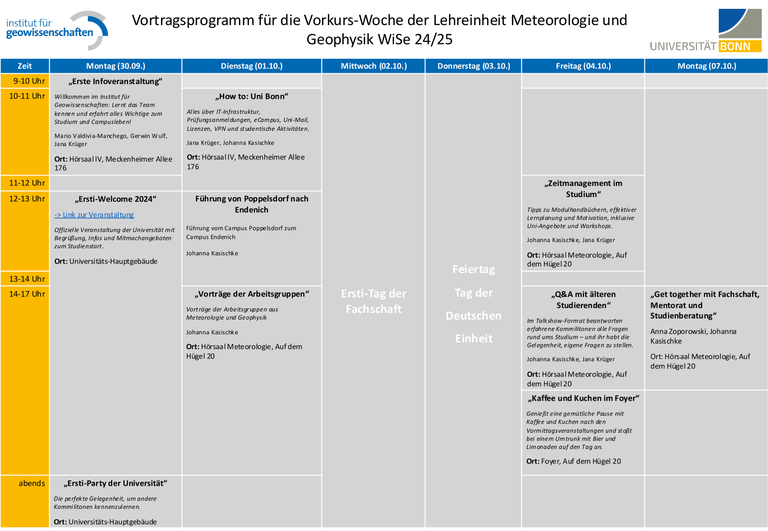 Vortragsprogramm für die Vorkurs-Woche der Lehreinheit Meteorologie und Geophysik WiSe 24/25